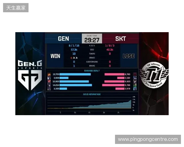 Liquid在DraculaN S6上惨遭淘汰，晋级Major仅一线希望