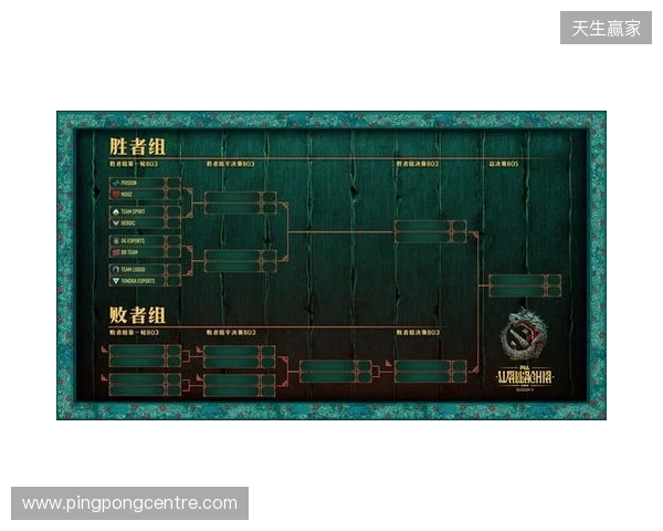 PGL瓦拉几亚S8瑞士轮第二日结束，XG与VG进入1-1组