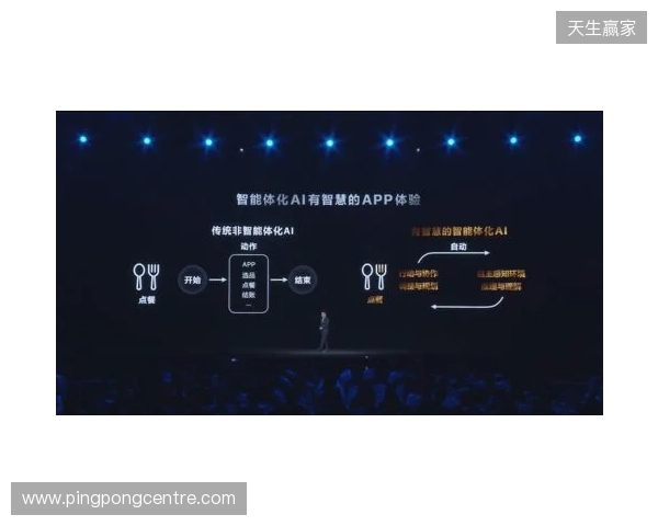 2026年4月｜AI智能体平台TOP8推荐