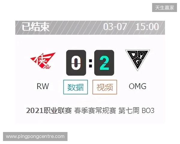 CAC 2026:游刃有余!MOUZ 2-0 MIBR CAC 2026:游刃有余!MOUZ 2-0 MIBR